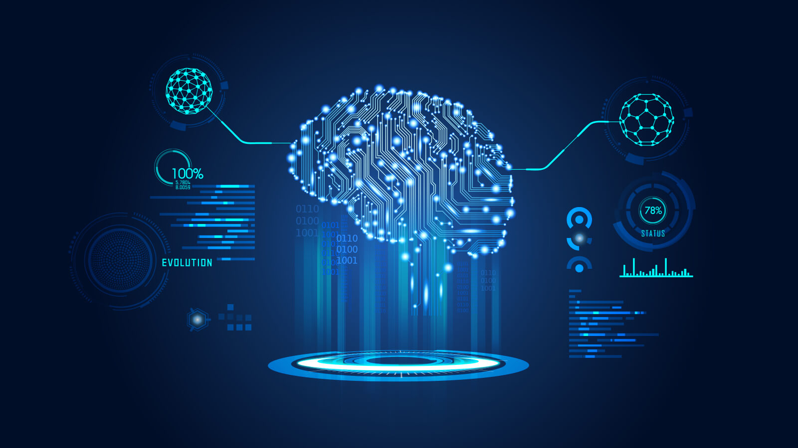 guide-to-machine-learning-and-ai guide-to-machine-learning-and-ai